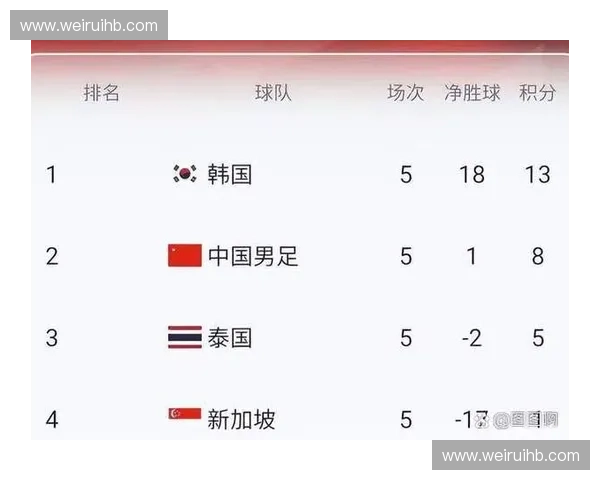 美加墨世界杯决赛直播全程直击巅峰对决豪门争霸精彩时刻不容错过