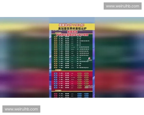美加墨世界杯直播平台全方位赛事在线观看指南 美加墨世界杯直播平台全方位赛事在线观看指南